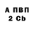 Амфетамин Розовый Zak Gordan